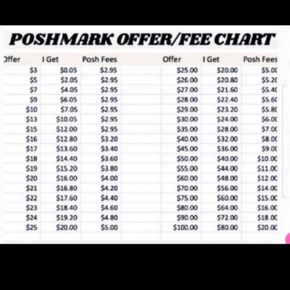 Poshmark